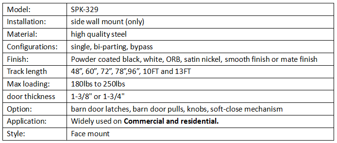 เลื่อน barn door hardware.png