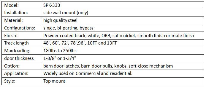 barn door hardware.jpg