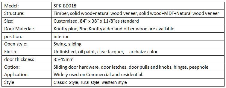 sliding barn door hardware.jpg