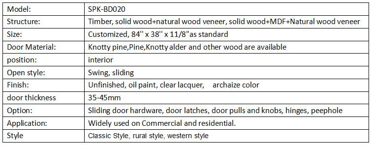 sliding barn door hardware.jpg