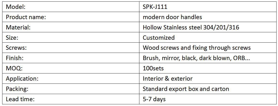 sliding barn door hardware