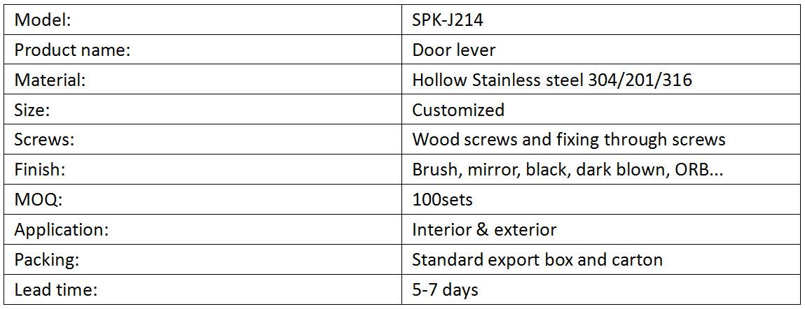 wooden door lever