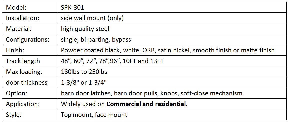 sliding barn door hardware