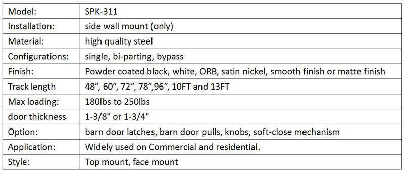 barn door hardware